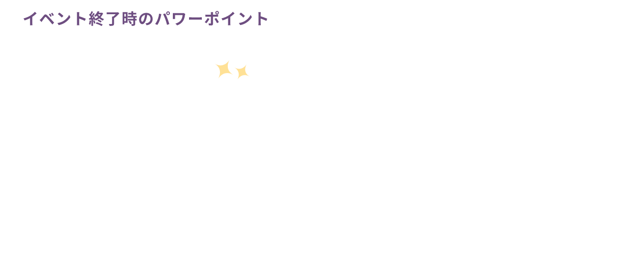 プレゼント