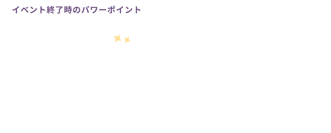 プレゼント