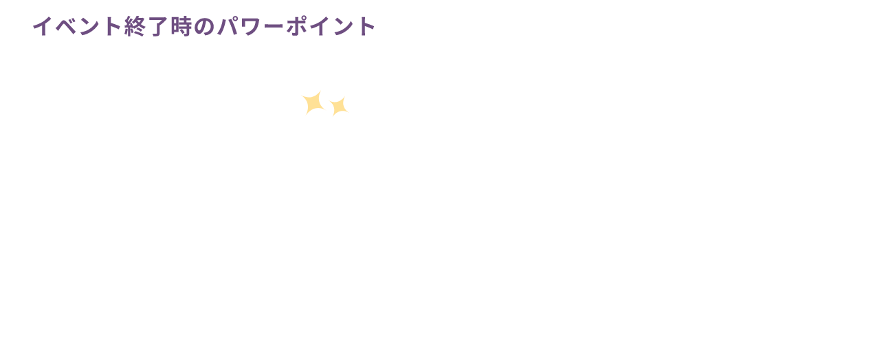 プレゼント