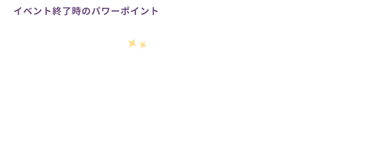 プレゼント